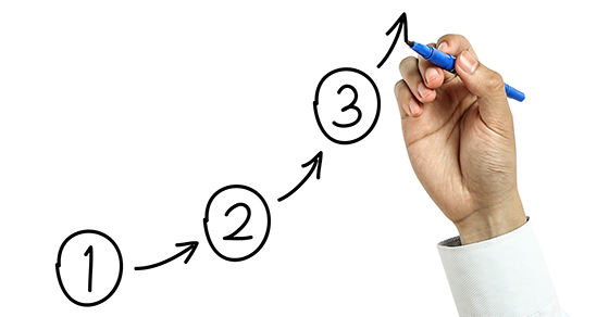 3 essential steps to successful change management